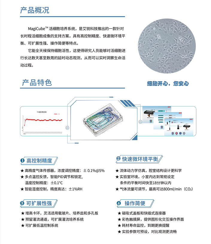 MagiCube活细胞工作站-内容介绍.png